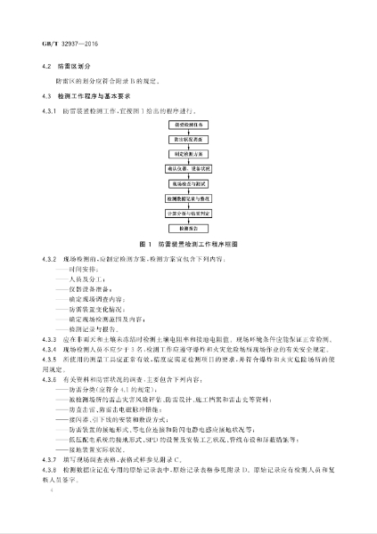GBT 32937-2016 爆炸和火災危險場所防雷裝置檢測技術規(guī)范_06.jpg