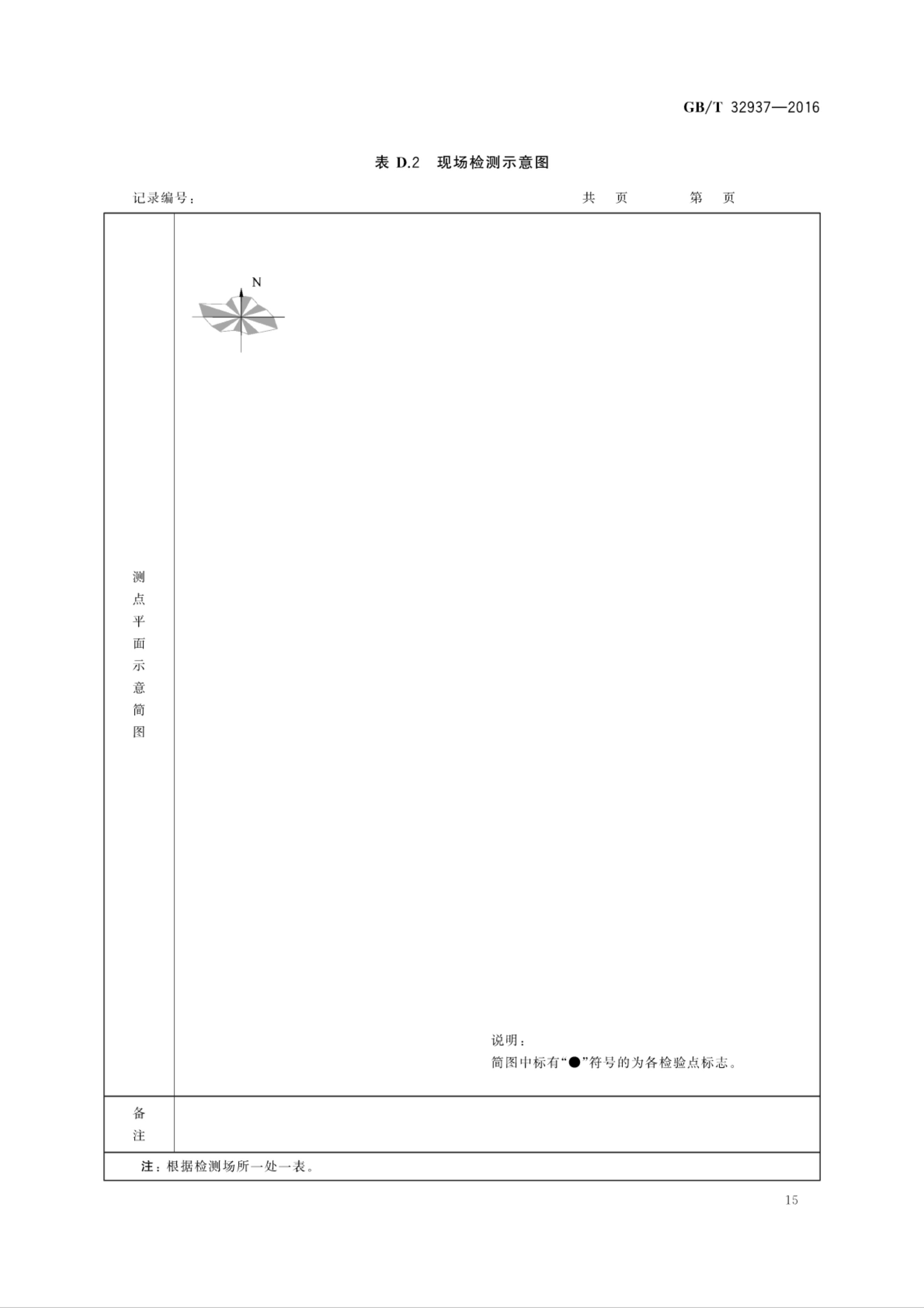 GBT 32937-2016 爆炸和火災危險場所防雷裝置檢測技術規(guī)范_17.jpg