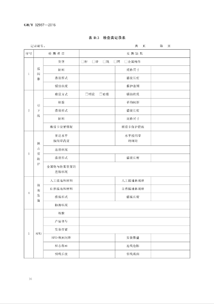 GBT 32937-2016 爆炸和火災危險場所防雷裝置檢測技術規(guī)范_18.jpg