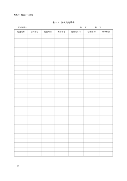 GBT 32937-2016 爆炸和火災危險場所防雷裝置檢測技術規(guī)范_20.jpg