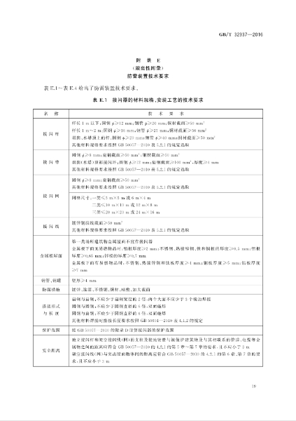GBT 32937-2016 爆炸和火災危險場所防雷裝置檢測技術規(guī)范_21.jpg