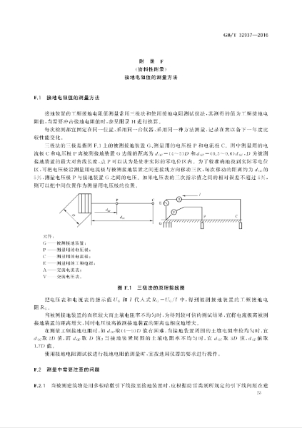 GBT 32937-2016 爆炸和火災危險場所防雷裝置檢測技術規(guī)范_25.jpg