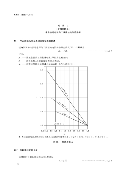 GBT 32937-2016 爆炸和火災危險場所防雷裝置檢測技術規(guī)范_28.jpg